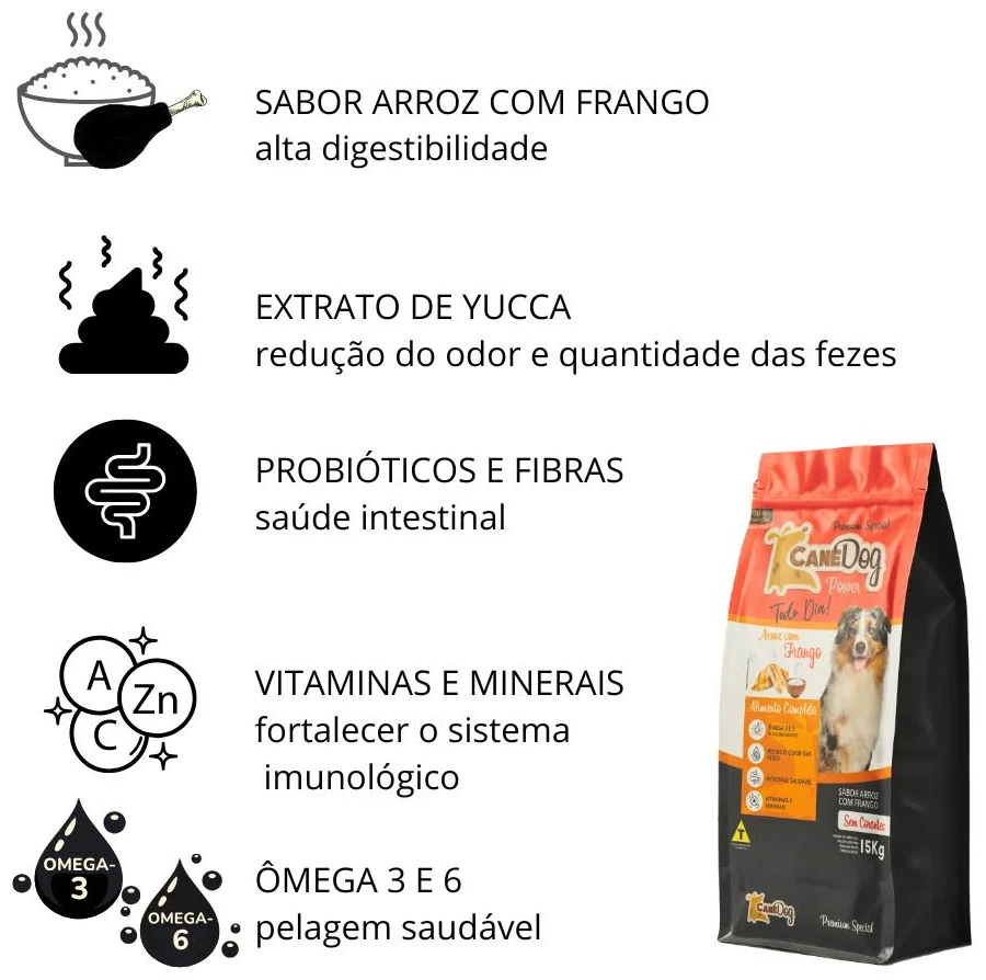 RAÇÃO PARA CÃES CANE DOG ADULTO FRANGO 15KG - Imagem 3