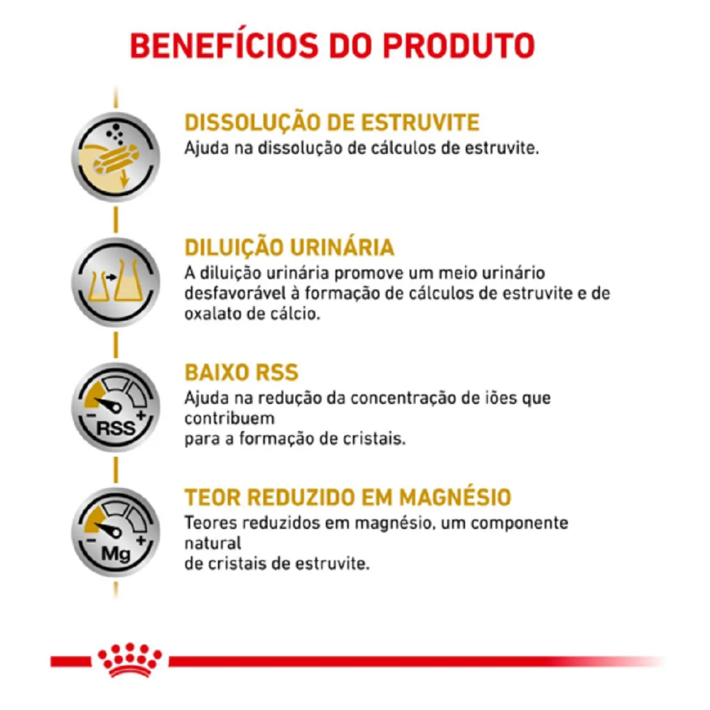 RAÇÃO ROYAL CANIN URINARY S/O FELINE 400G - Imagem 2