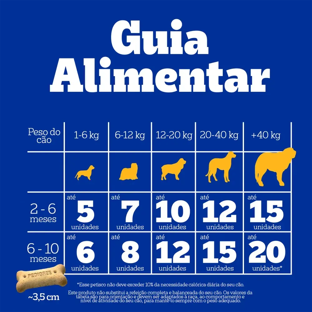 BISCOITO BISCROCK PEDIGREE FILHOTES 300G - Imagem 3